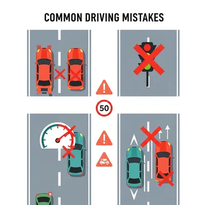 Common Mistakes